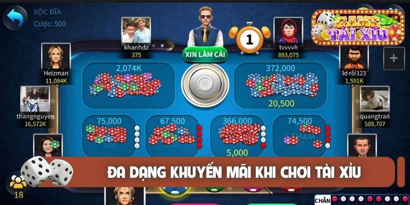 Đa dạng khuyến mãi khi chơi tài xỉu