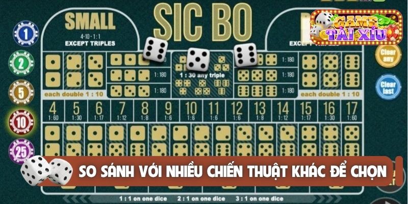 So sánh với nhiều chiến thuật khác để lựa chọn